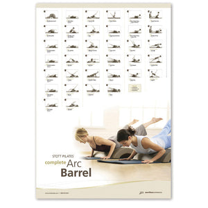 Wall Chart - Complete Arc Barrel