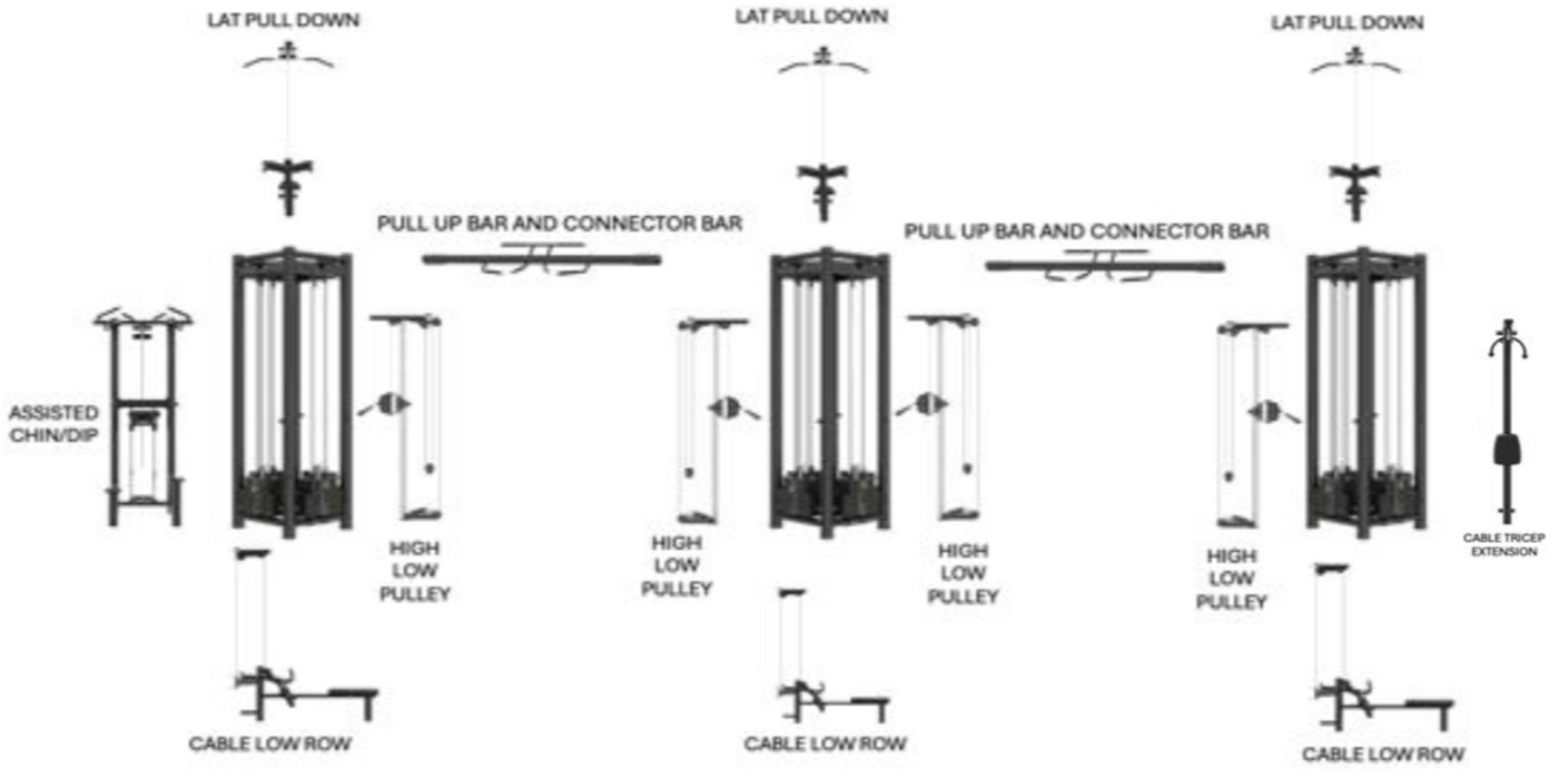 Skelcore PLATINUM 12 STACK MULTI-STATION - HIGH/LOW PULLEYS